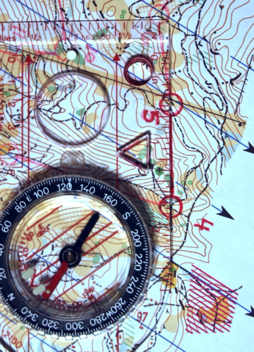 Compass Basics